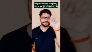 Top 4 Value buying stocks for 2024 swingtrade scanner swingtrader intradaytrading shorts