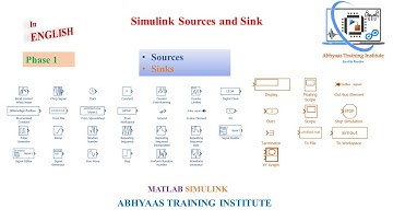 P3: Sources and Sinks in Simulink | Signal Generator | Sine Wave | Clock | Simulink Tutorial English