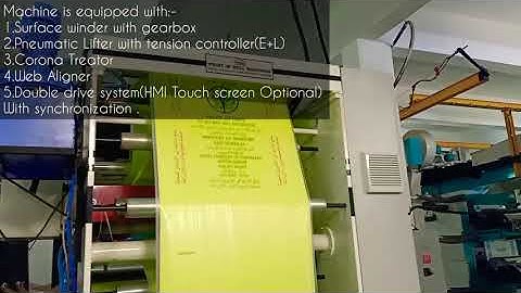 EXPORT PP WOVEN FLEXOGRAPHIC PRINTING MACHINE BY PRINT N ROLL MACHINES(INDIA)