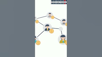 5 LUCRATIVE ADSENSE ALTERNATIVES FOR BLOGGERS!   #shorts