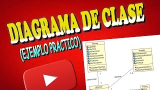 Diagrama de clases (Ejemplo y desarrollo)