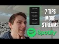 7 Tips for getting more Spotify streams in 2021