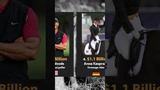 The 10 Richest Athletes in the World #shorts