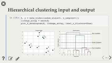 15.3 Hierarchical Clustering [Applied Machine Learning || Varada Kolhatkar || UBC]