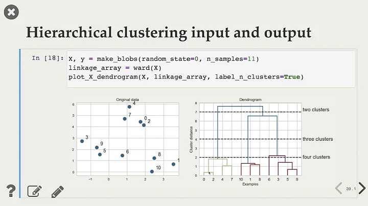 15.3 Hierarchical Clustering [Applied Machine Learning || Varada Kolhatkar || UBC]
