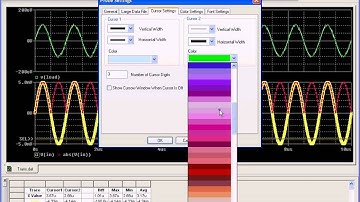 Enhanced Probe Cursors | PSpice
