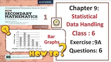 Exercise 9A Question 6 (Bar Graph) – Math Class 6 Army Public School (APS).