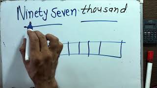 Ninety seven thousand only in numbers | 97,000 Spelling hindi english | Hindi