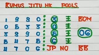 PREDIKSI HK POOLS HARI INI 15 JULI 2025 | BOCORAN HONGKONG MALAM INI | RUMUS KEPALA EKOR JITU