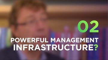 Kurt Verweire - Advanced Management Programme