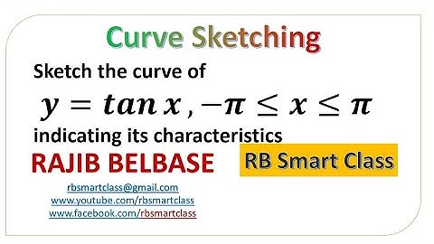 Curve Sketching of Tangent Function(Important Question) || Grade 11 || RB Smart Class