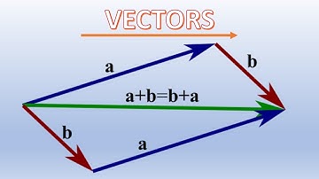 Year 12/AS Pure Chapter 11.4 (Vectors)
