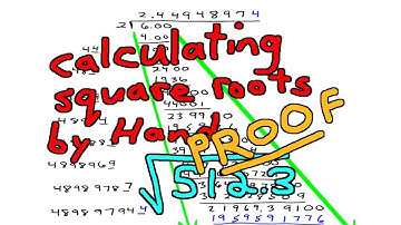 Calculating Square Roots by Hand: Proof