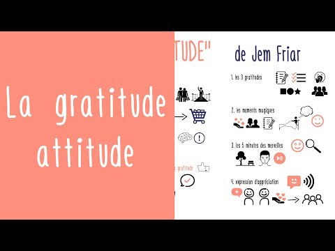 Vidéo: Comment Déclarer Sa Gratitude