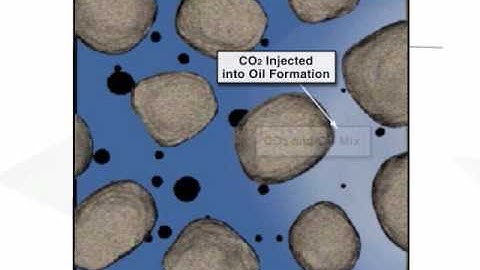 Denbury Resources CO2 Enhanced Oil Recovery Process