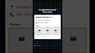 Digital Marketing for Electricians Proven Growth Guide