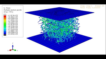 Open-cell Aluminum foam compression simulation using 3-D Voronoi diagram model
