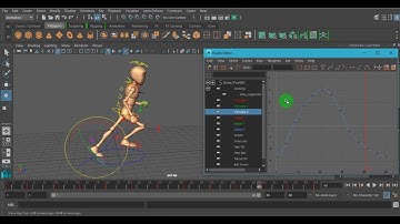 Run Cycle in AUTODESK MAYA 2017 (Part-1 Tutorial)