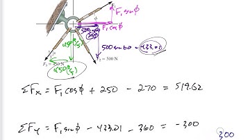 Fundamentals of Engineering Mechanics - Test 1 Problem 1 - 2D Particle Equilibrium