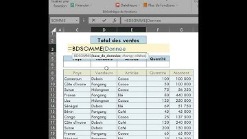 Comment calculer la somme d