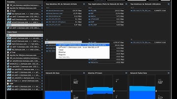 Xangati Monitoring Network Latency
