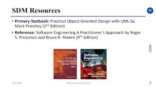 Week 6 Knowledge Sharing Activity: Software Design Model for Semester 6