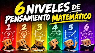 PISA: Los 6 niveles del pensamiento matemático