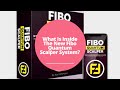What Is Inside The New Fibo Quantum Scalper System?|New Fibonacci Scalper Indicator