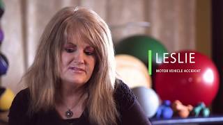 Listening to Patients.  Achieving Lifelong Results.