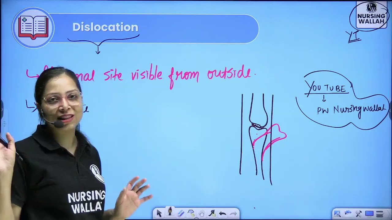 Disorders of Musculoskeletal System 02   Disorders of Musculoskeletal   Part 2
