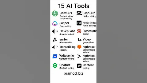 14 Best AI Tools for Content Creators in 2025 🚀 #AITools2025 #ContentCreation #shorts  #aitools