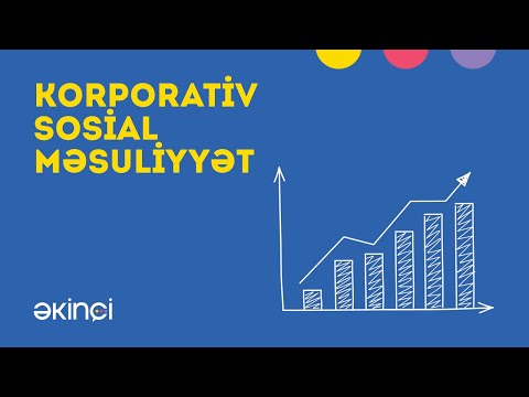 Video: Korporativ sosial məsuliyyət