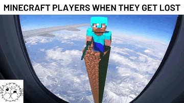 1 Bit 2 Bit 4 Bit 8 Bit 16 BIT 32 Bit 128 Bit (Airplane)