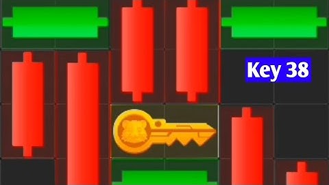 26 August How to Solve Mini Game PUZZLE in Hamster Kombat (100% SOLVED!) Key 38!