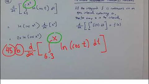 Using the Second Fundamental Theorem of Calculus with the Chain Rule to Differentiate