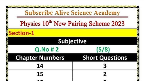 10TH ClASS PHYSICS NEW PAPER PATTREN | PAIRING SCHEME 2023 | 10th Class PHYSICS Guess Paper 2023