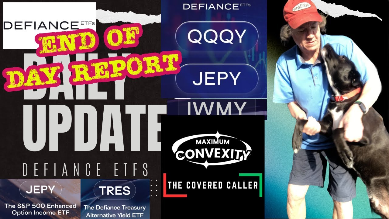 Market Close with Max Convexity RE Yield Max & Defiance + Buffer Report YouTube