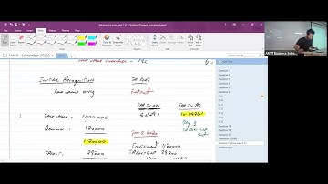 8th Class of CAF-5 (FAR-II) by Sir Akash Kumar (Sep-22)