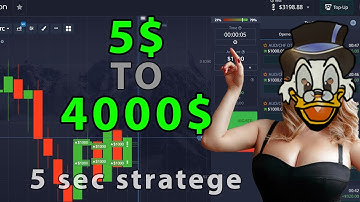 Turn $5 Into $4000 5 SEC strategy | New Binary Options Trading Strategy 2023 - Pocket Option
