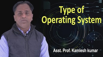 Types of Operating System by Mr. Kamlesh Kumar | BCA, MCA | Guru Kpo