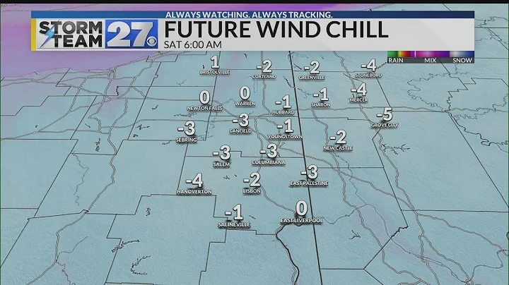 Cold and blustery to start your weekend