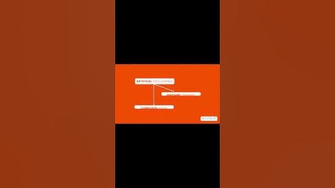 "Introduction to Computer Vision Part-1