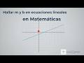 📝📌Cómo hallar la pendiente y la ecuación de la recta con dos puntos (FÁCIL) #matemática #algebra