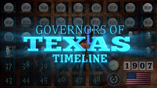 Governors of Texas Timeline (1793-2024)