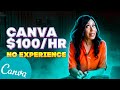 Become a Social Media Manager | Make $100+ A Day With CANVA