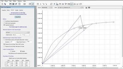 PERFORM3D- Performance point-Non linear analysis-Capacity spectrum
