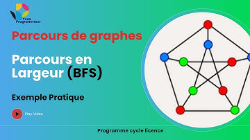 BFS : Parcours en Largeur + Cas Pratique | Algorithmes de Graphes