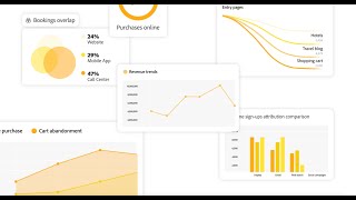 Vídeo Adobe Analytics Vídeo Adobe Analytics