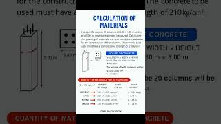 Calculation Of Materials Basic Knowledge For Civil Engineering