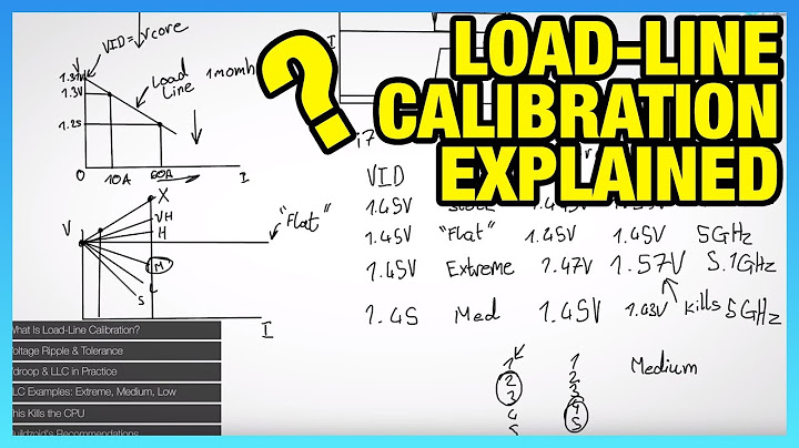 Explaining Load-Line Calibration (LLC) & Not Killing Your CPU